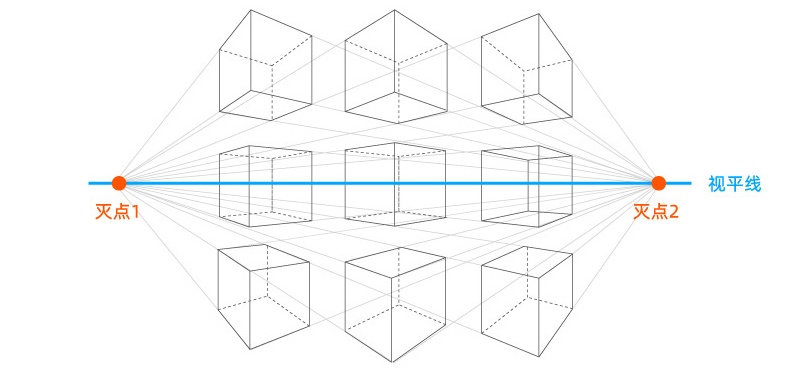 如何做好Banner设计？先掌握这个高手都会的空间陈列法！