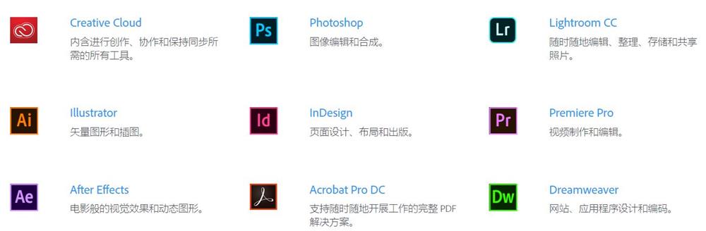 大盘点!互联网产品Logo 的分类及特点总结