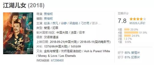 贾樟柯:一部活的电影海报设计进化史