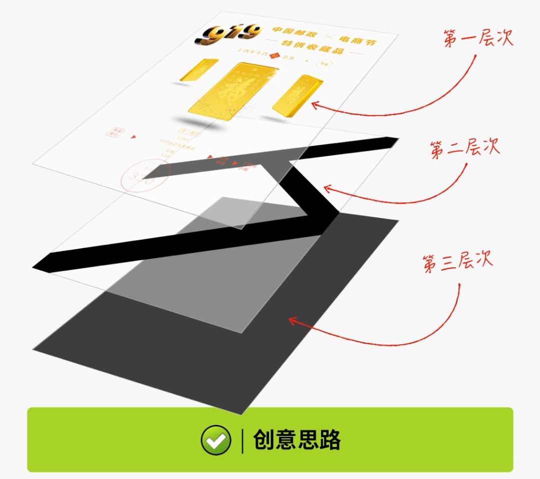 设计道理谁都懂,为什么换自己就不会?(二)