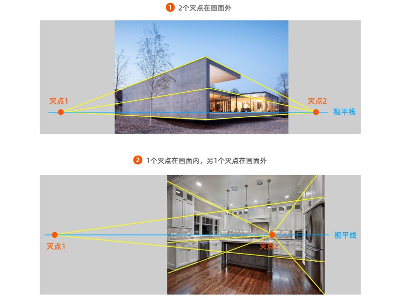 如何做好Banner设计？先掌握这个高手都会的空间陈列法！