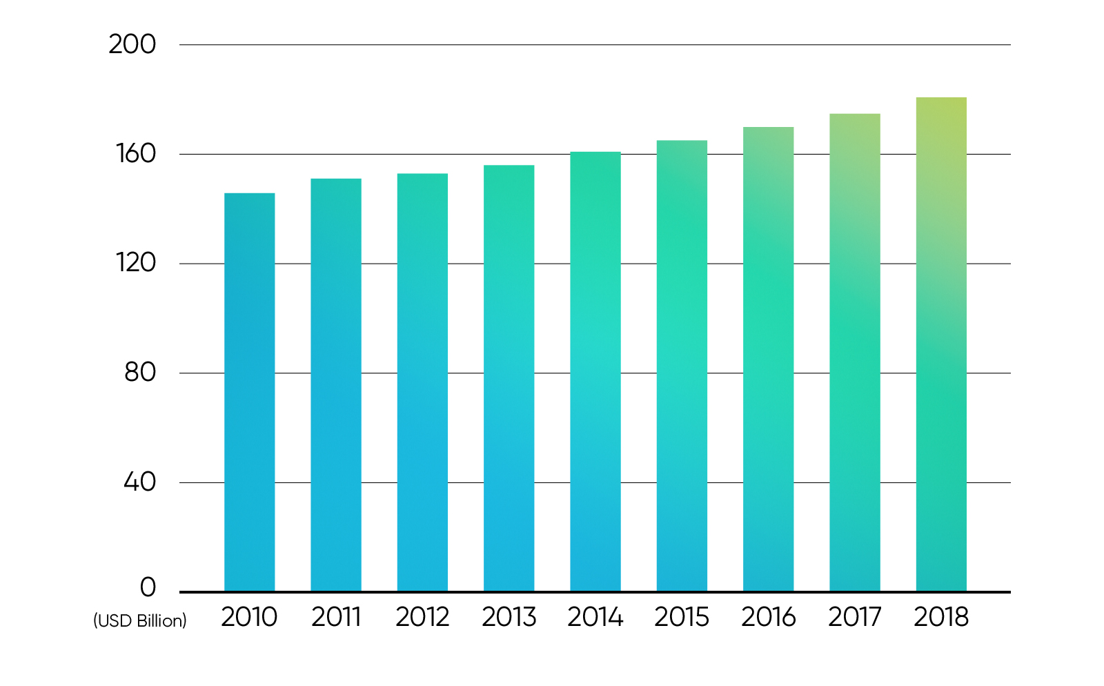 腾讯顶尖设计团队总结的 2019 – 2020 设计趋势:IP形象篇