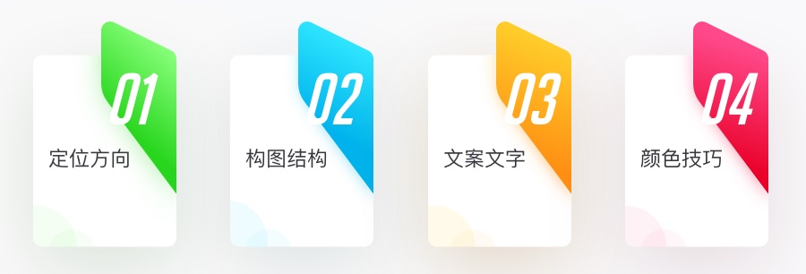 万字雄文!移动端 Banner 设计指南(附超多案例)