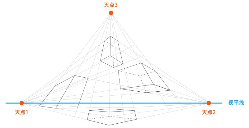 如何做好Banner设计？先掌握这个高手都会的空间陈列法！