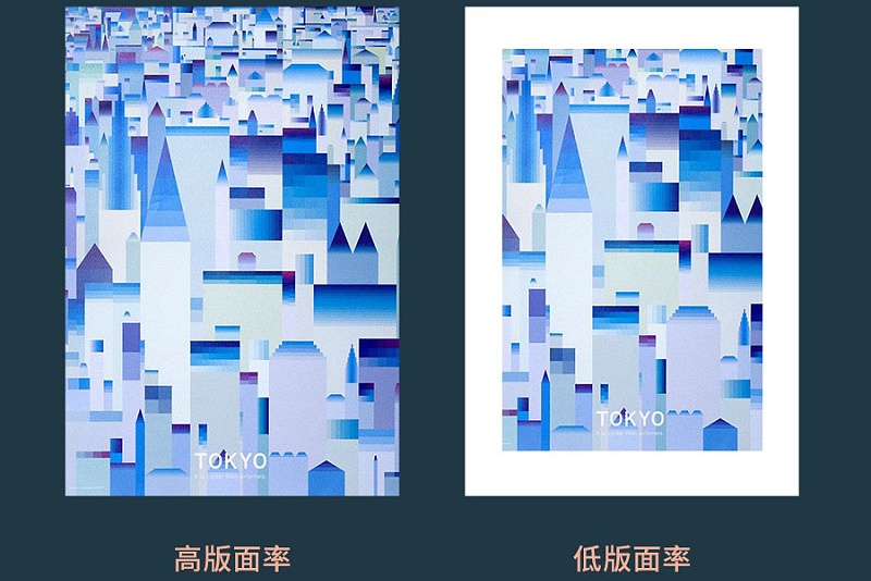 平面基础小课堂！聊聊排版中的版面率和留白率