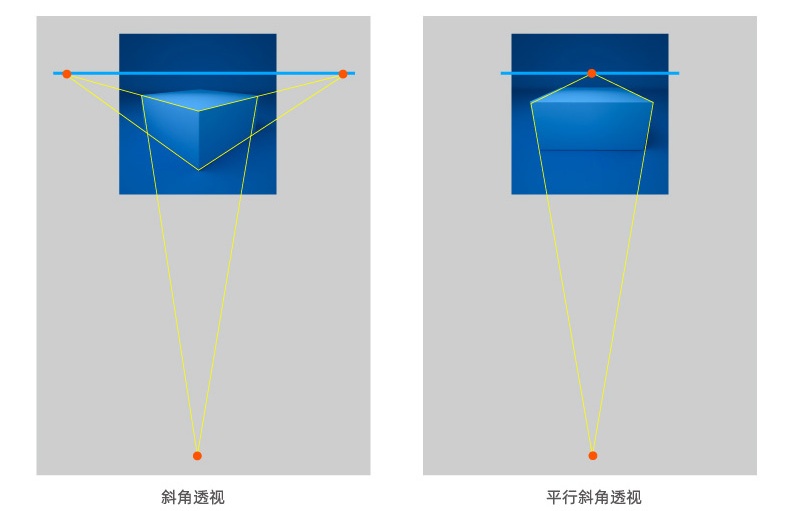如何做好Banner设计？先掌握这个高手都会的空间陈列法！