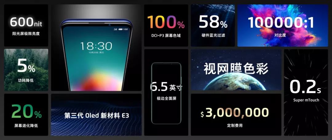 掌握这个「卡片式排版法」,快速提高你的PPT版式美感