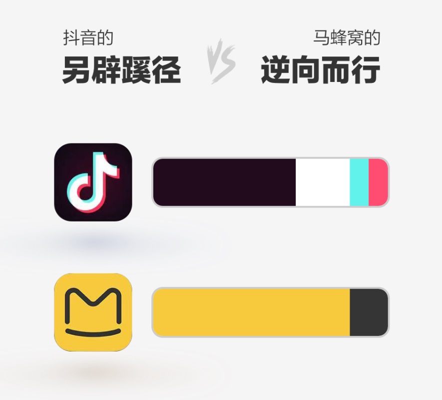 如何抛弃惯性思维，重新定义一款产品的主色？