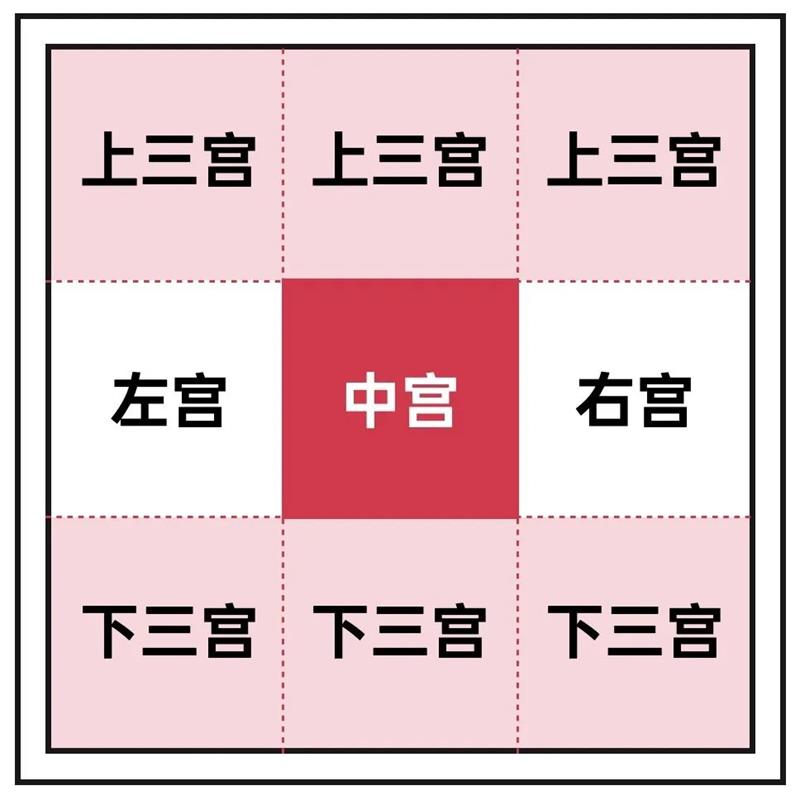 学习字体设计前,先补上这份超全面的字体基础知识