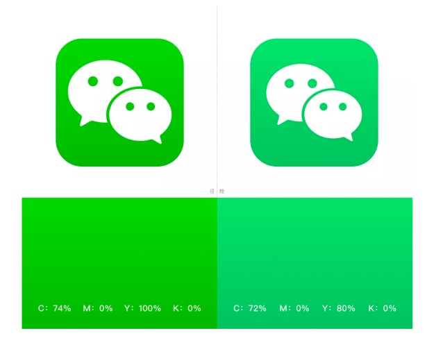 为什么高手的配色那么抢眼？ 原来是用了CMYK 配色法！