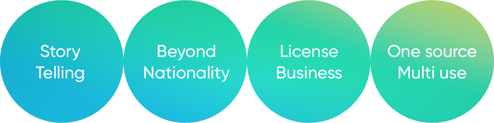 腾讯顶尖设计团队总结的 2019 – 2020 设计趋势:IP形象篇