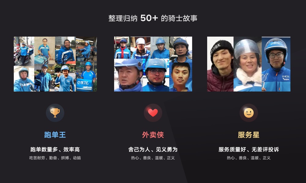 实战案例!饿了么蓝骑士 IP 视觉设计流程大揭秘!