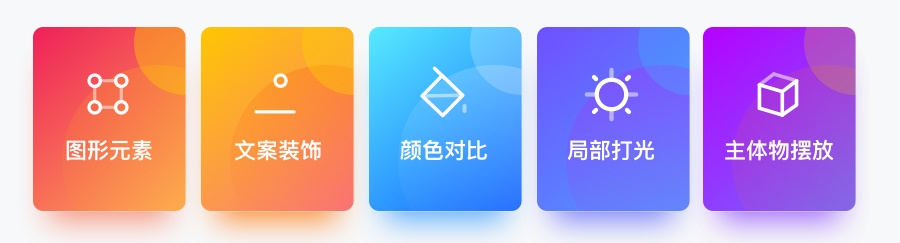 万字雄文!移动端 Banner 设计指南(附超多案例)
