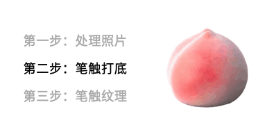 手残党的福音!一篇教程让你get四种手绘风格!