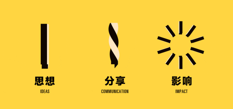 腾讯内部设计沙龙「薯条会」是如何做品牌升级的？