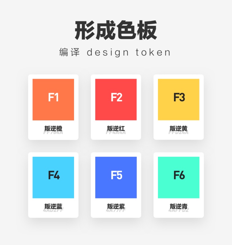 如何抛弃惯性思维，重新定义一款产品的主色？