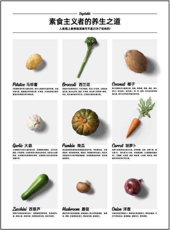 如何从杂志里学会图片修饰方法?来看高手的平面教程!