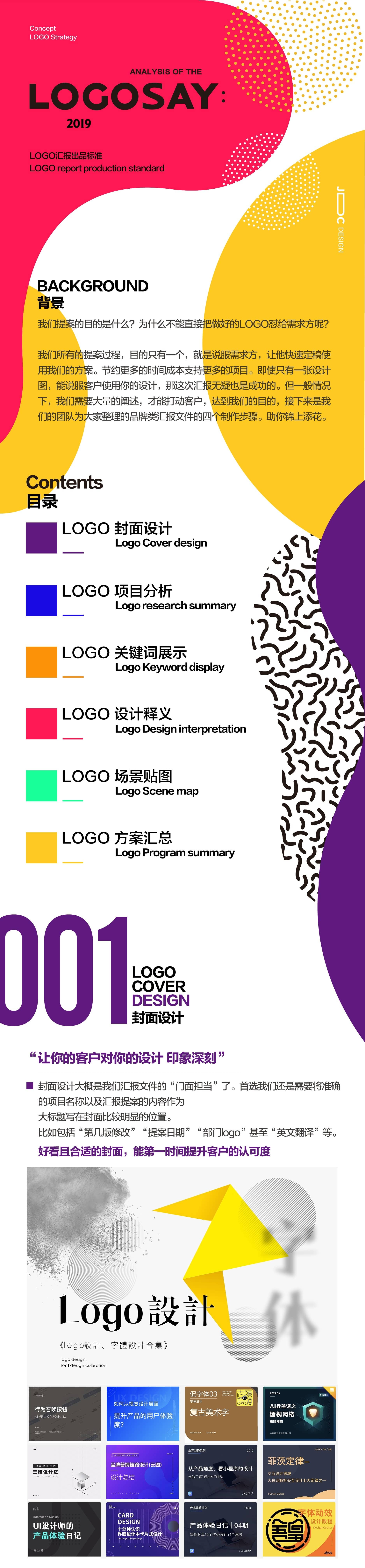 大厂出品!京东内部团队LOGO提案规范参考