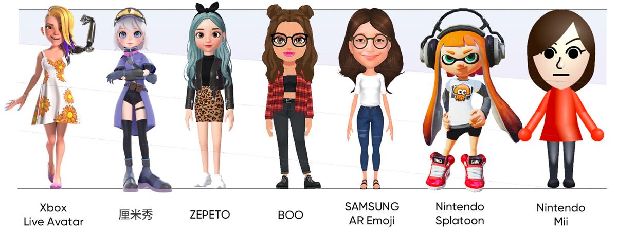 腾讯顶尖设计团队总结的 2019 – 2020 设计趋势:角色篇