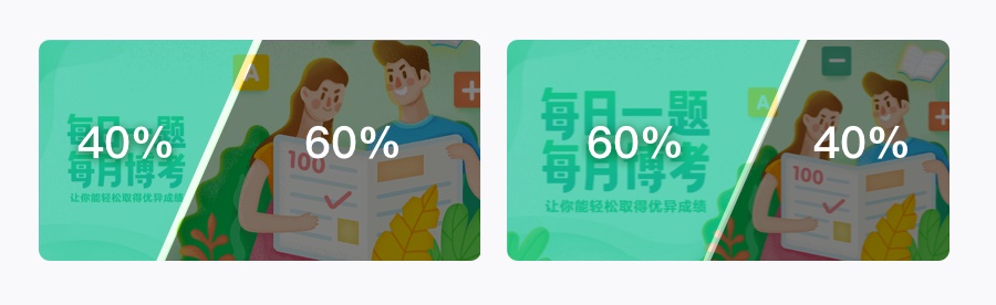 万字雄文!移动端 Banner 设计指南(附超多案例)