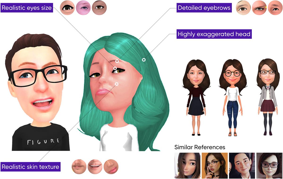 腾讯顶尖设计团队总结的 2019 – 2020 设计趋势:角色篇