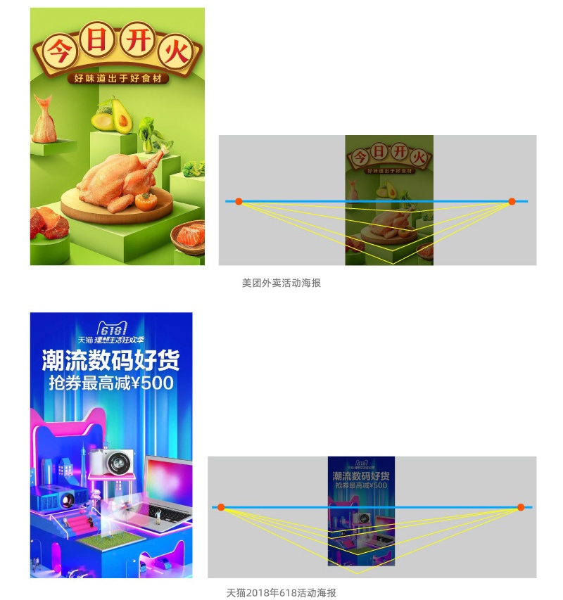 如何做好Banner设计？先掌握这个高手都会的空间陈列法！