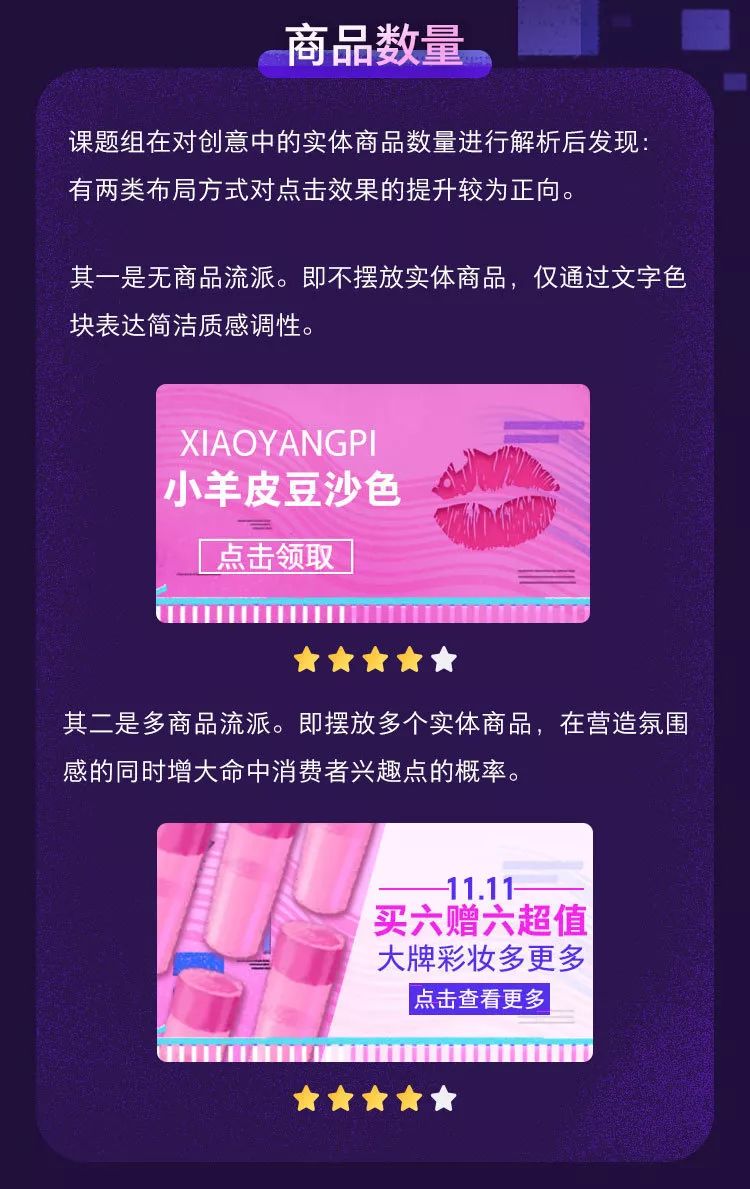 阿里分析了 2200 组Banner,用大数据告诉你什么样的图最受欢迎!