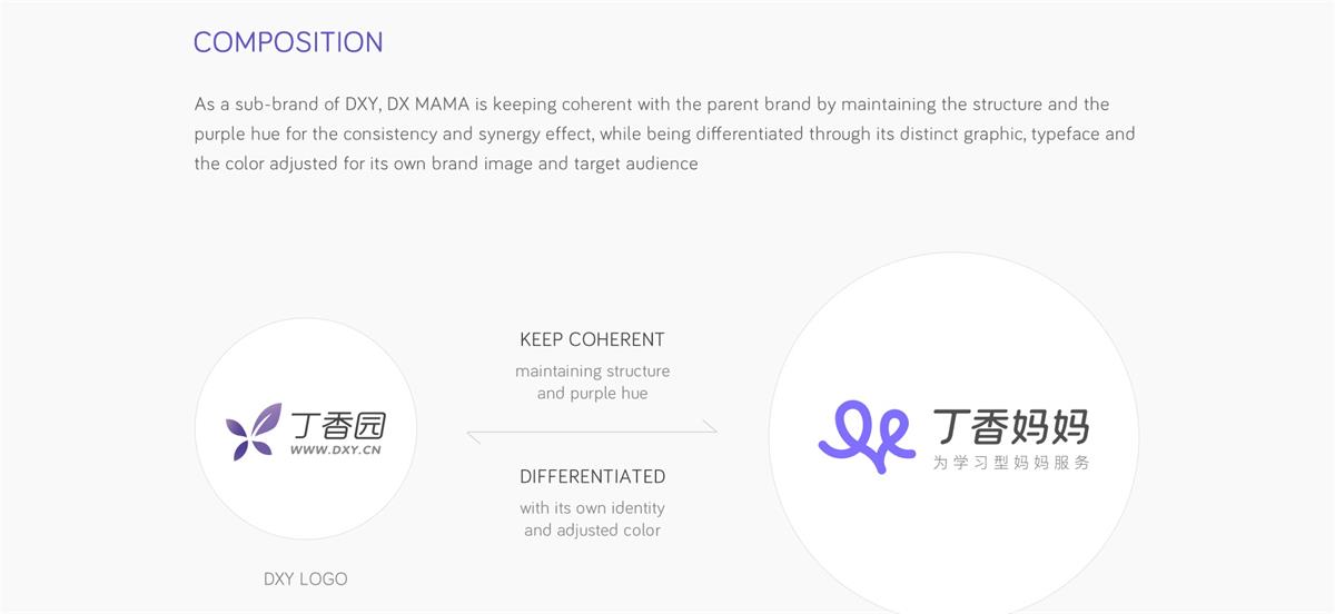 实战案例！丁香妈妈品牌升级背后的故事