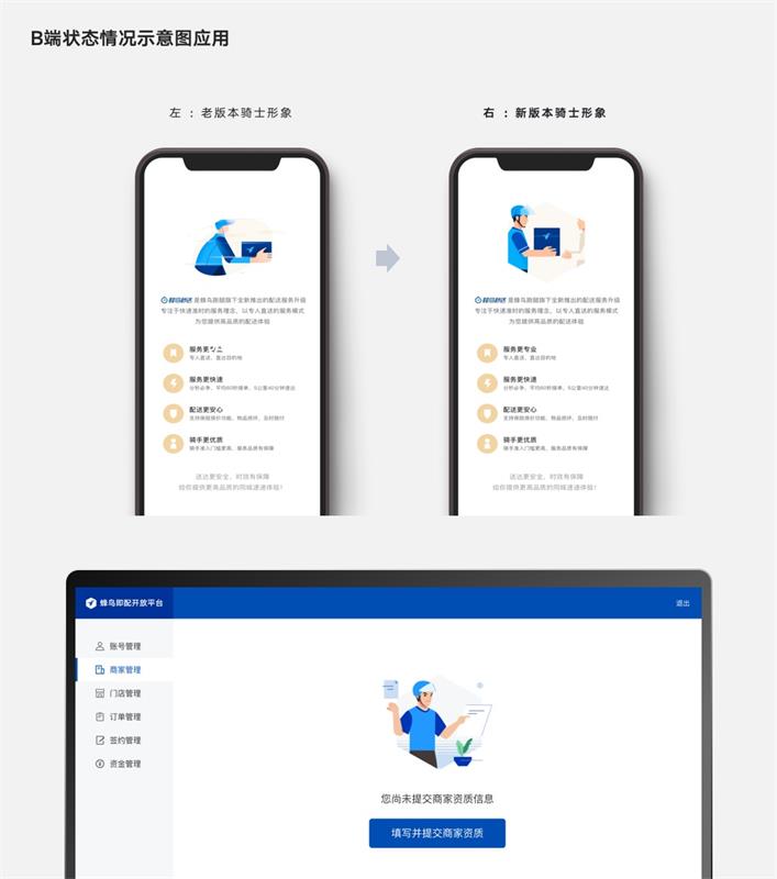 实战案例!饿了么蓝骑士 IP 视觉设计流程大揭秘!