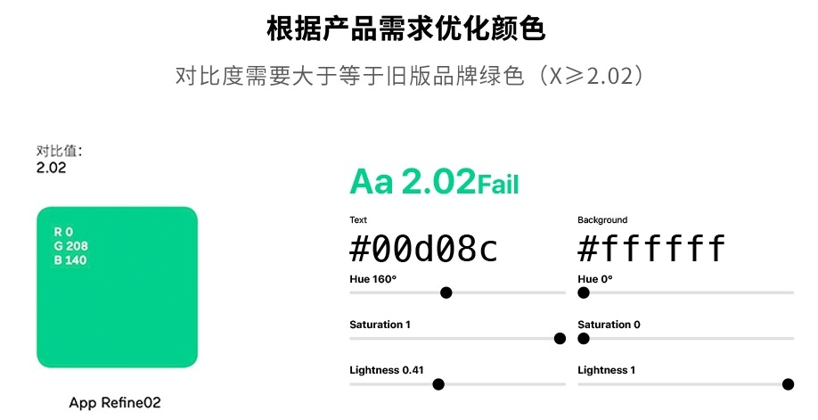 用英语流利说的实战案例,聊聊如何利用品牌设计解决问题?