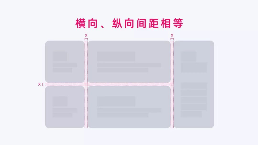 掌握这个「卡片式排版法」,快速提高你的PPT版式美感