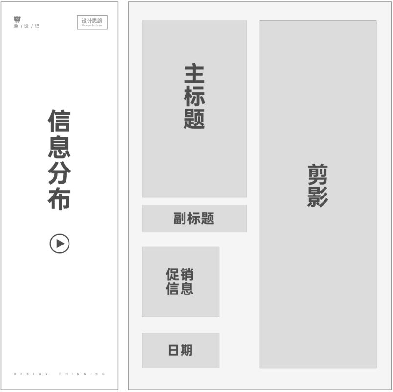 海报设计总缺想法?教你一个思路