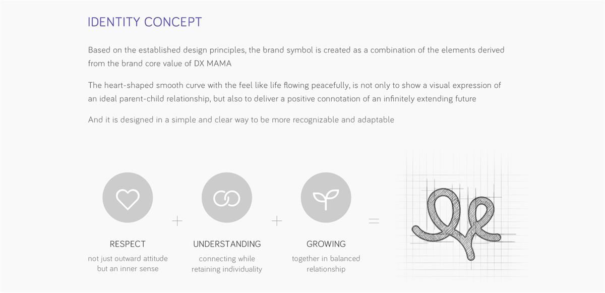 实战案例！丁香妈妈品牌升级背后的故事