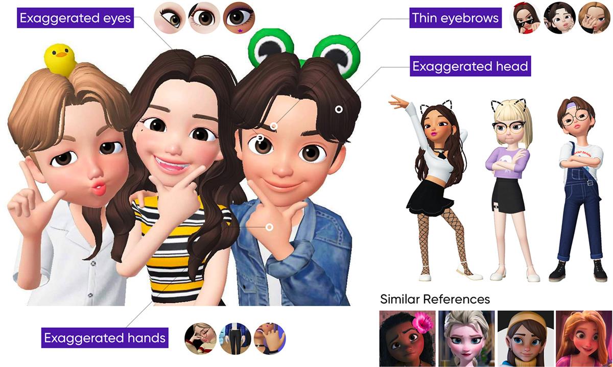 腾讯顶尖设计团队总结的 2019 – 2020 设计趋势:角色篇