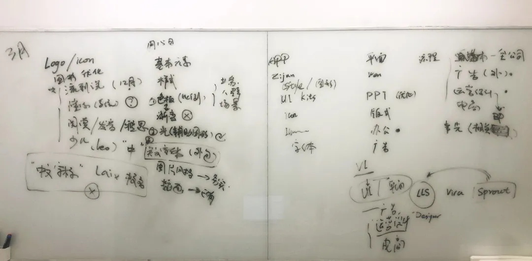 用英语流利说的实战案例,聊聊如何利用品牌设计解决问题?