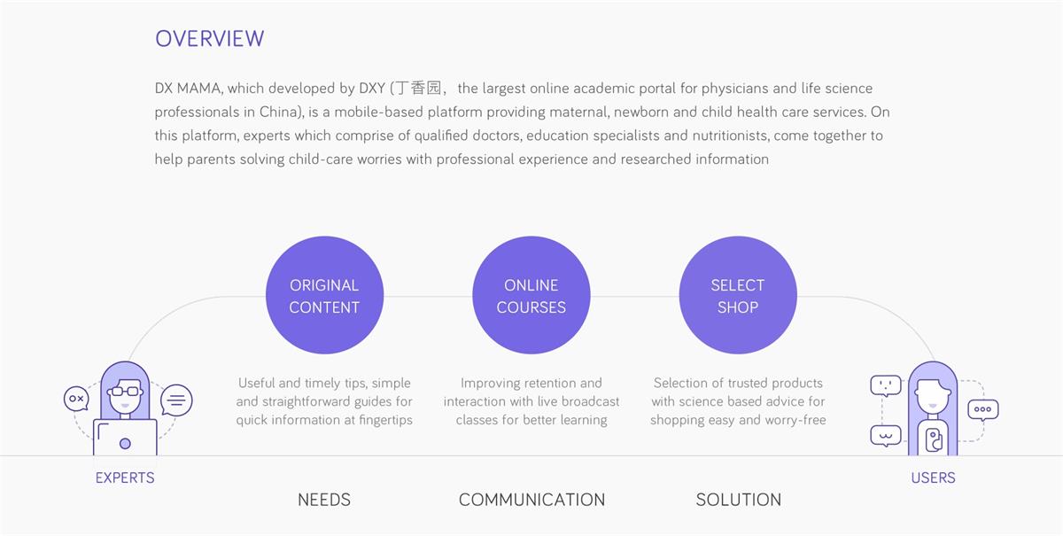 实战案例！丁香妈妈品牌升级背后的故事