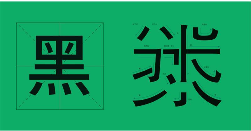 字体选择困难？用一篇文章帮你快速学会！