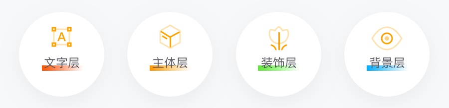 万字雄文!移动端 Banner 设计指南(附超多案例)