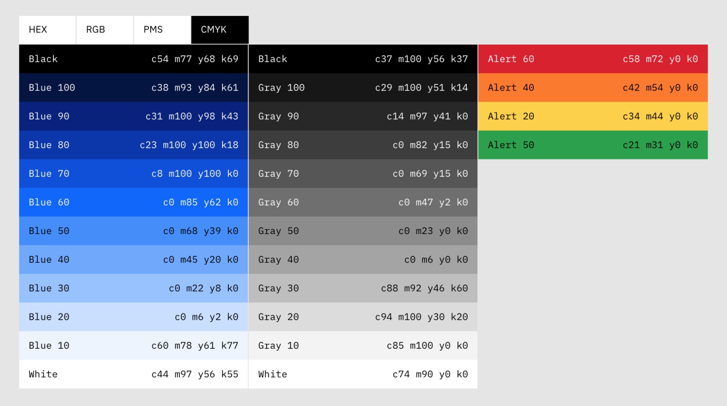 为什么高手的配色那么抢眼？ 原来是用了CMYK 配色法！
