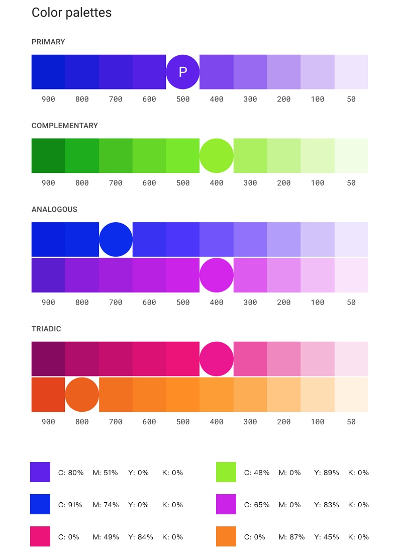 为什么高手的配色那么抢眼？ 原来是用了CMYK 配色法！