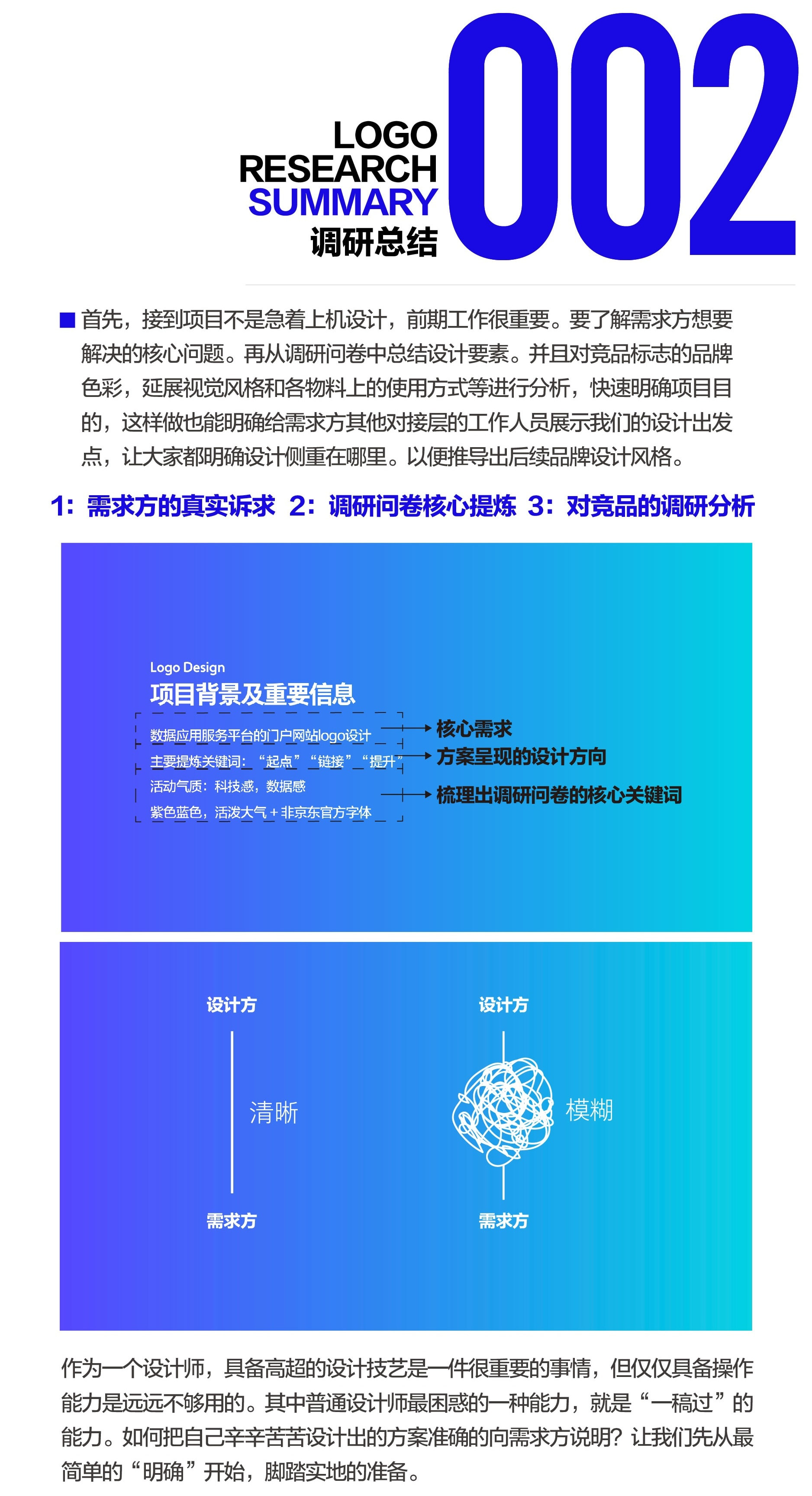 大厂出品!京东内部团队LOGO提案规范参考