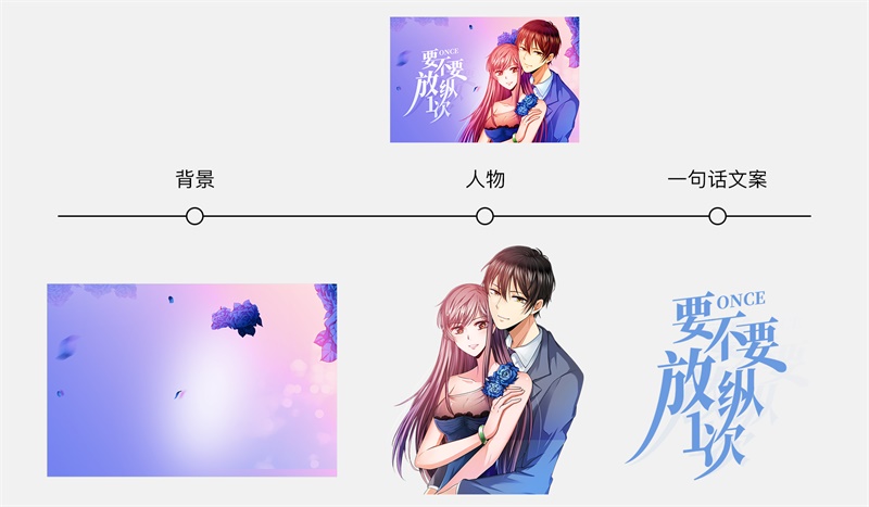 感觉 Banner 千篇一律不想点?腾讯动漫用这个设计让你点爆!