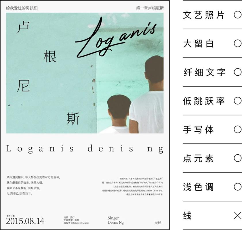 如何做一款自然不造作的文艺版式?用超多实例帮你掌握!