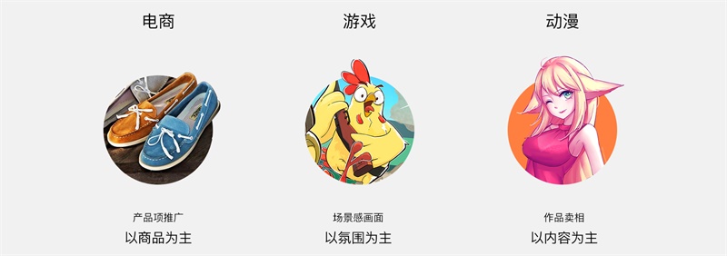 感觉 Banner 千篇一律不想点?腾讯动漫用这个设计让你点爆!