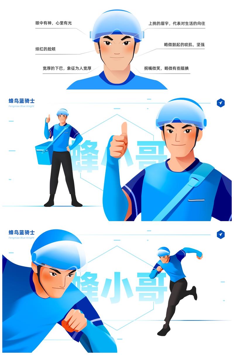实战案例!饿了么蓝骑士 IP 视觉设计流程大揭秘!