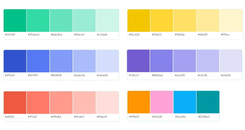 用英语流利说的实战案例,聊聊如何利用品牌设计解决问题?