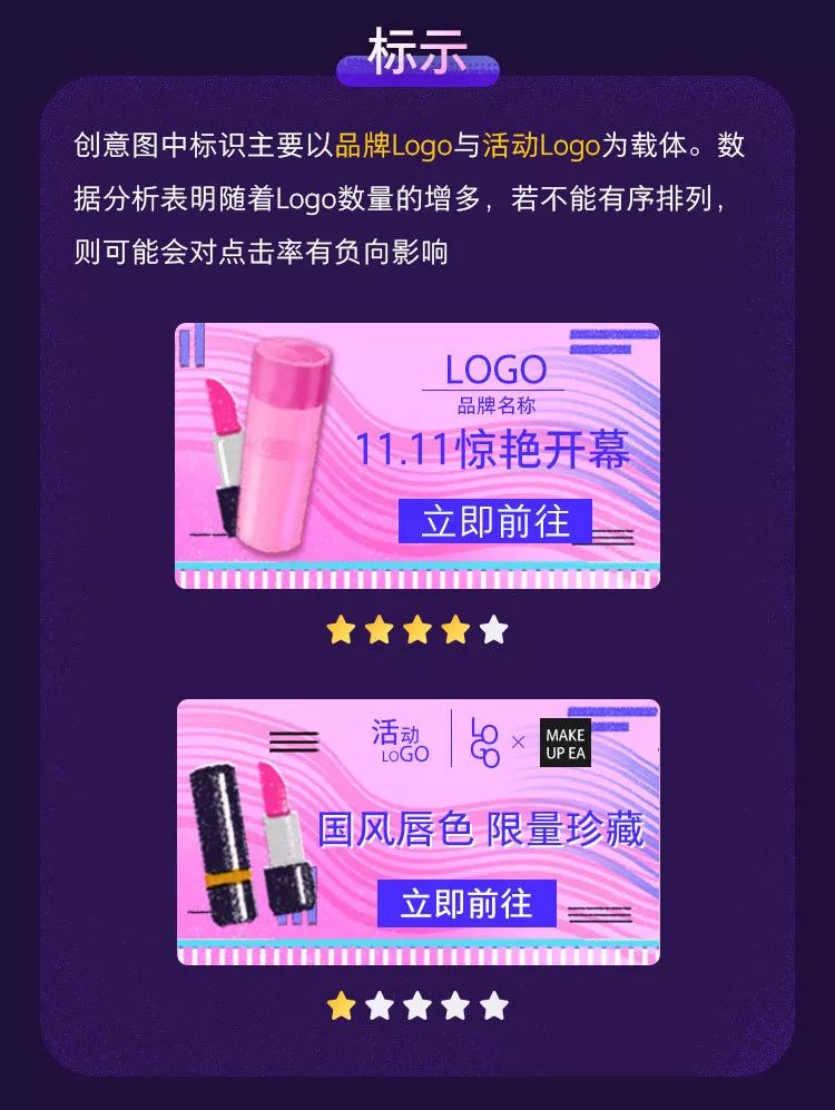 阿里分析了 2200 组Banner,用大数据告诉你什么样的图最受欢迎!