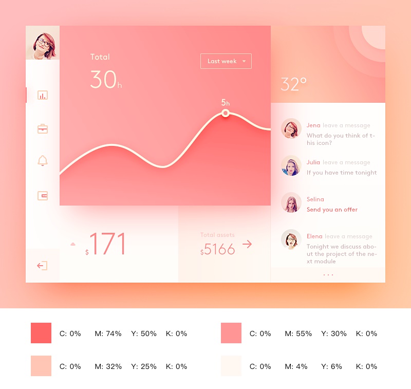 为什么高手的配色那么抢眼？ 原来是用了CMYK 配色法！