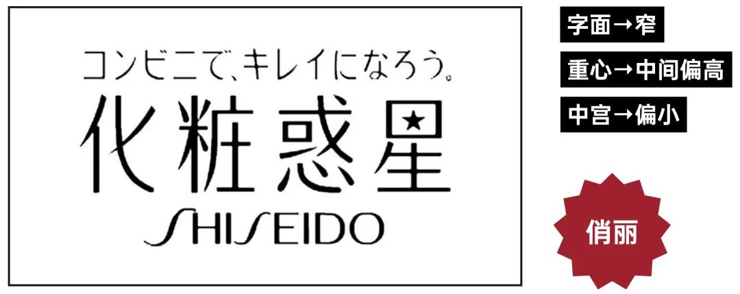 学习字体设计前,先补上这份超全面的字体基础知识