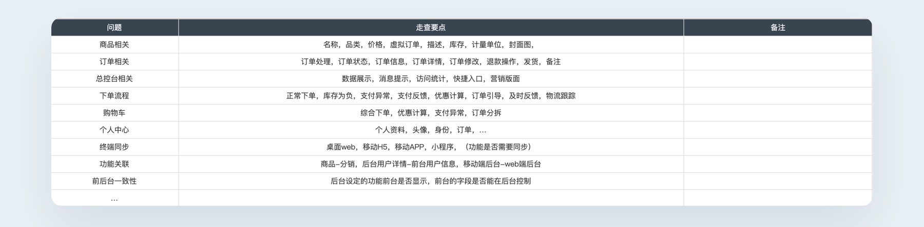 如何打造高效协同的交互文档?来看高手的经验总结!